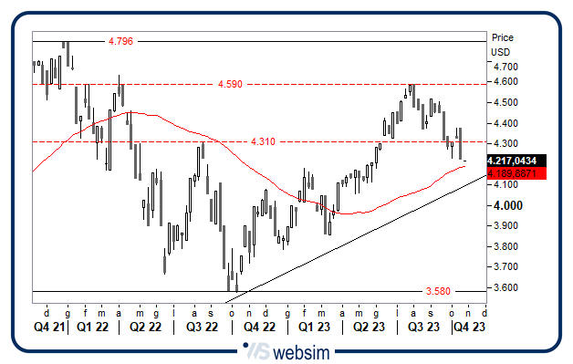2410spx WebSim 2410spx WebSim