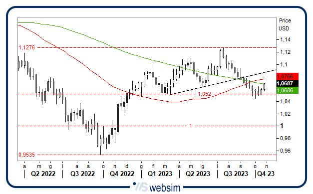 2410usd WebSim 2410usd WebSim