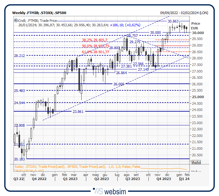 24mib WebSim 24mib WebSim