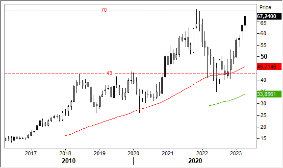 2504moncler 2504moncler
