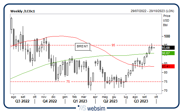 2509brent WebSim 2509brent WebSim