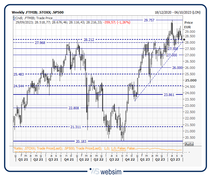 25mib WebSim 25mib WebSim