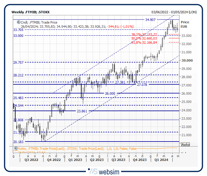 25mib WebSim 25mib WebSim