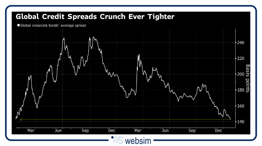 2601spread WebSim 2601spread WebSim