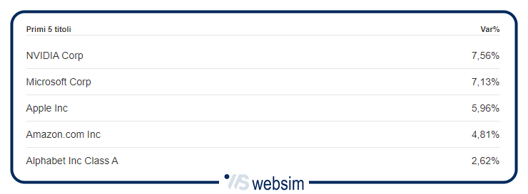 2602esg1 WebSim 2602esg1 WebSim