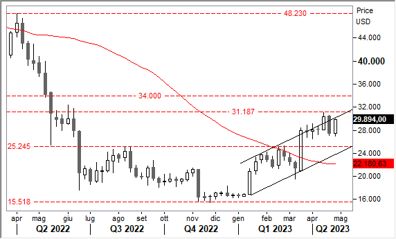 2604bitcoin 2604bitcoin