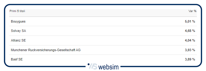 2703eudv WebSim 2703eudv WebSim