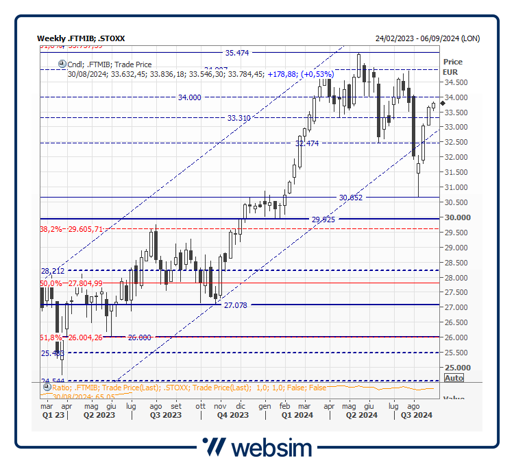 27mib Websim 27mib Websim