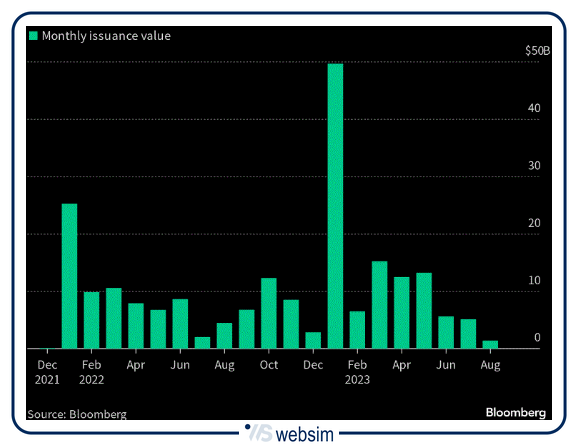 2808bondem WebSim 2808bondem WebSim
