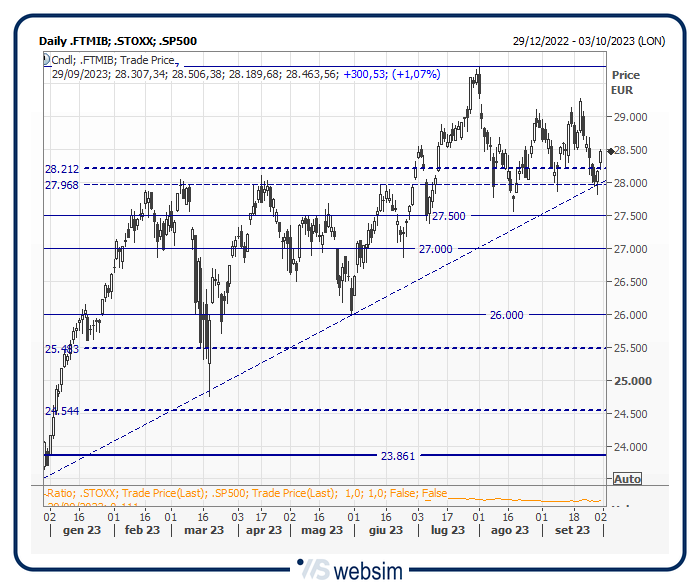 29mibb WebSim 29mibb WebSim