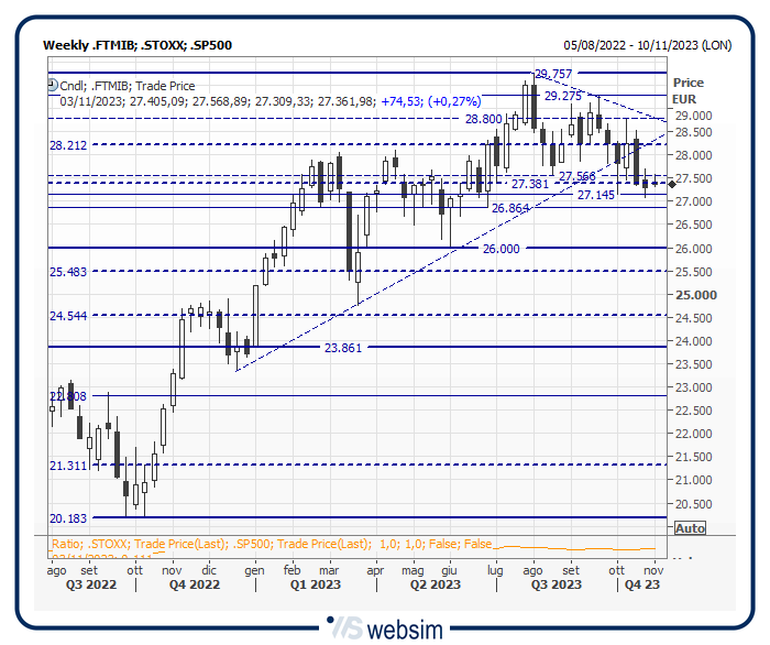 30mib WebSim 30mib WebSim