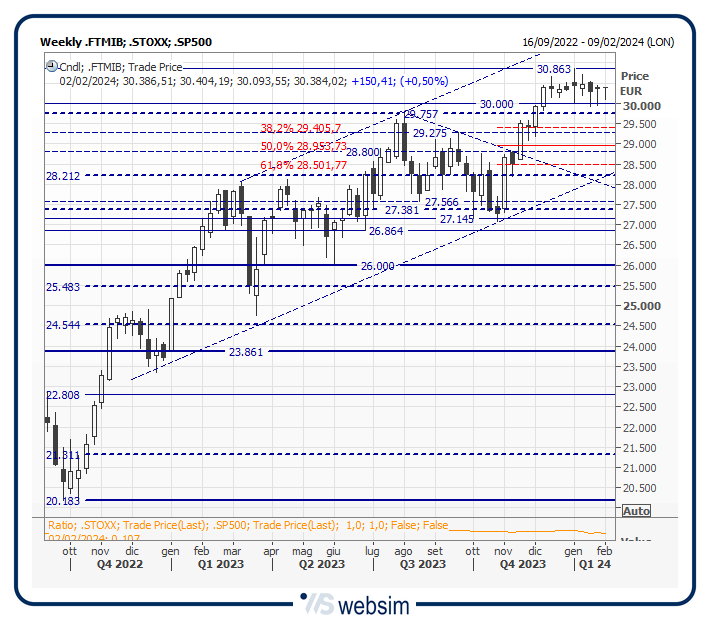 30mib WebSim 30mib WebSim