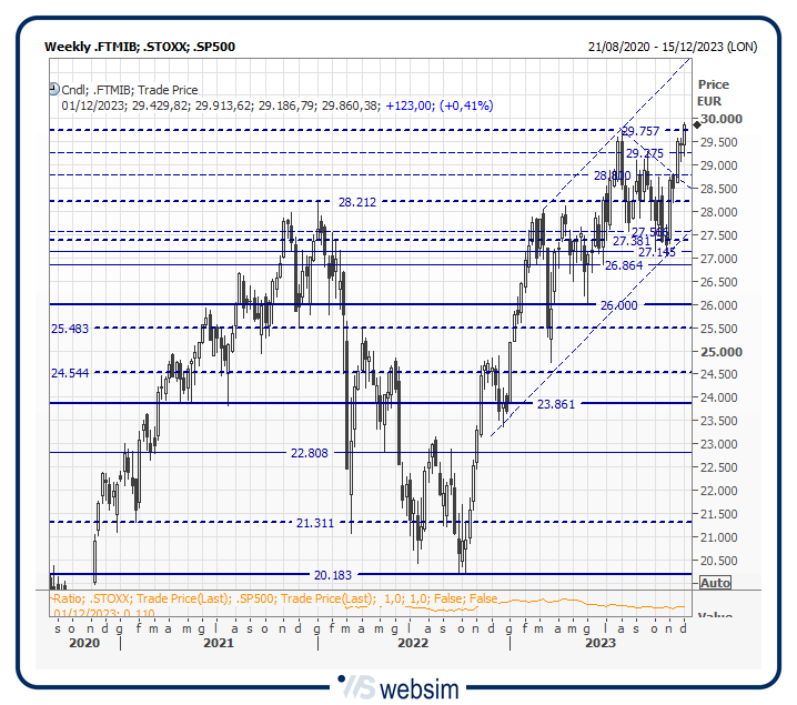 31mib WebSim 31mib WebSim