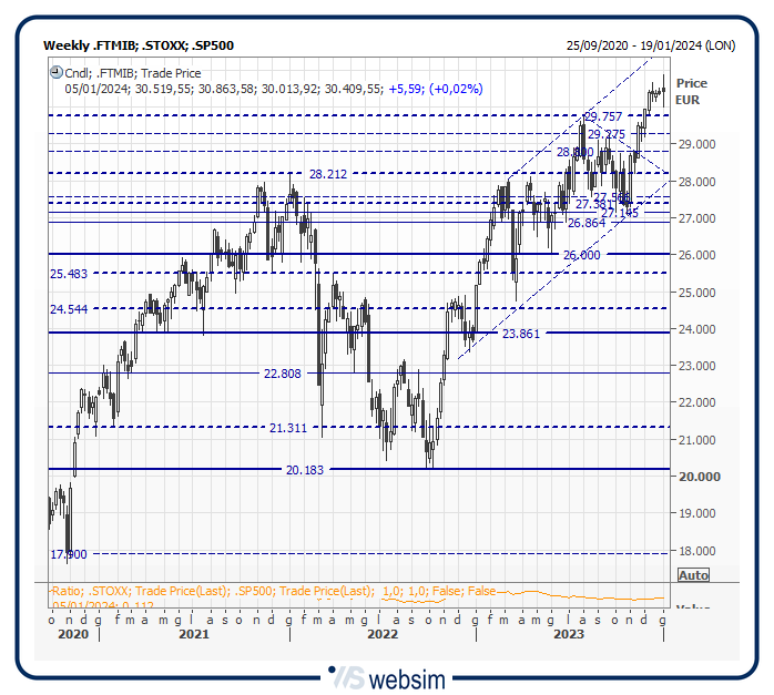 35mib WebSim 35mib WebSim