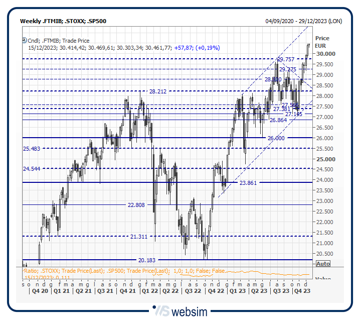 41mib WebSim 41mib WebSim