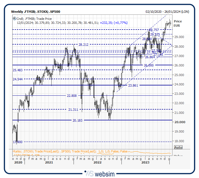42mib WebSim 42mib WebSim