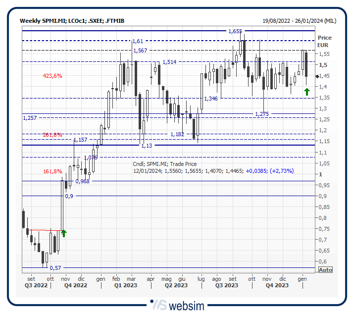 42spmi WebSim 42spmi WebSim