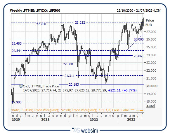 43mib WebSim 43mib WebSim