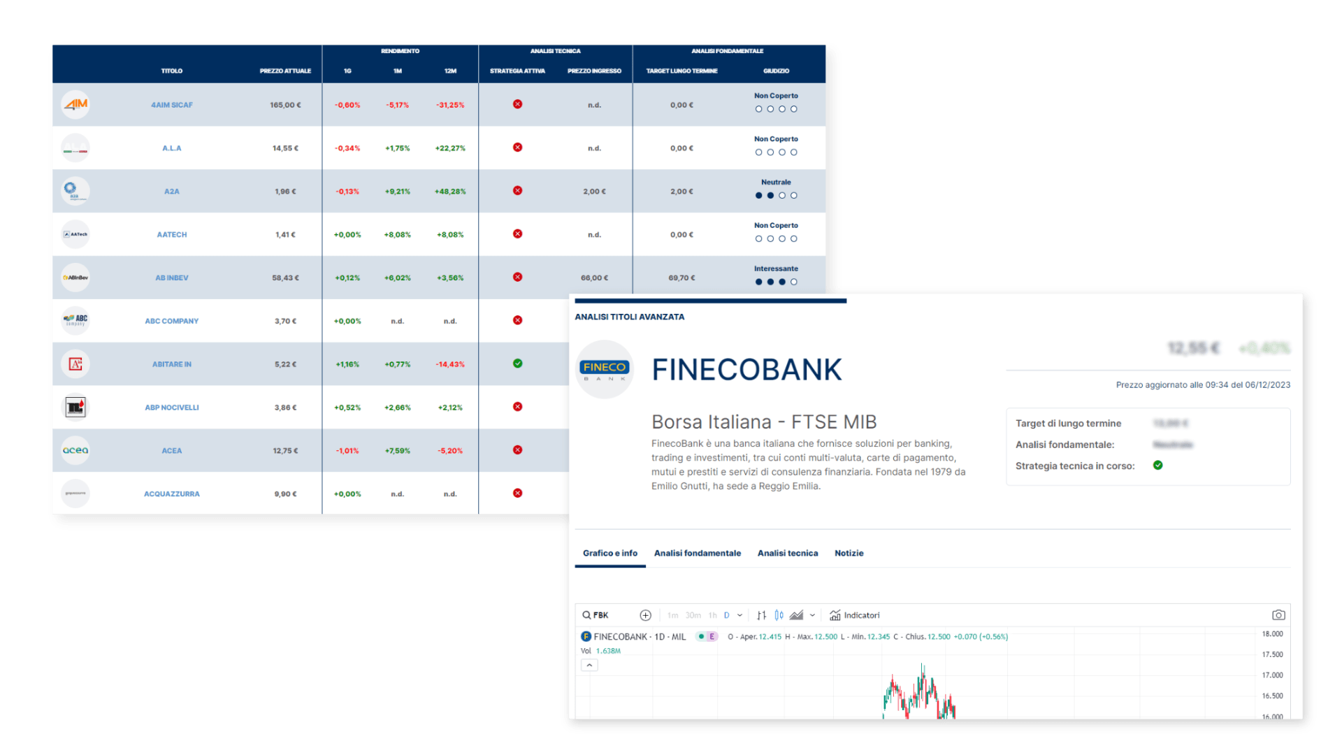 analisi titoli avanzata senza sfondo v2 analisi titoli avanzata senza sfondo v2