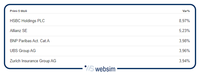 bancheue WebSim bancheue WebSim