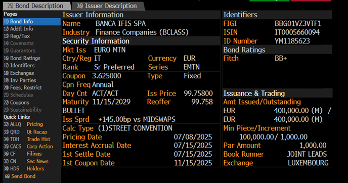 Tabella caratteristiche Bond Banca Ifis
