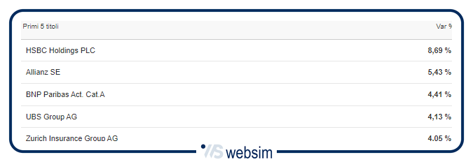 bancheuetab WebSim bancheuetab WebSim