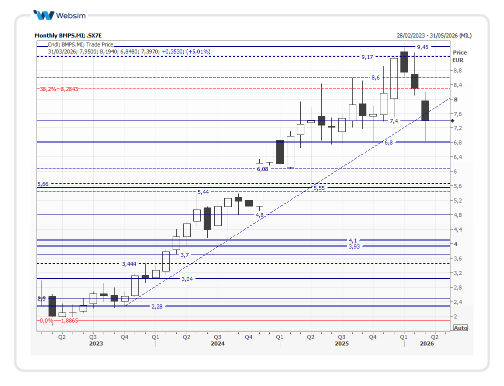 bmps2026_03_10_Websim