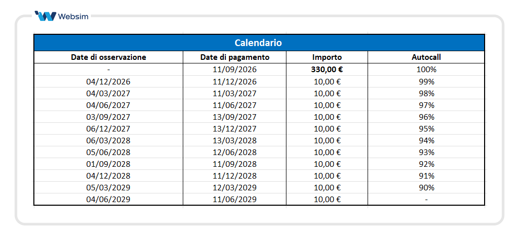 Calendario Maxi IT0006776360_Websim