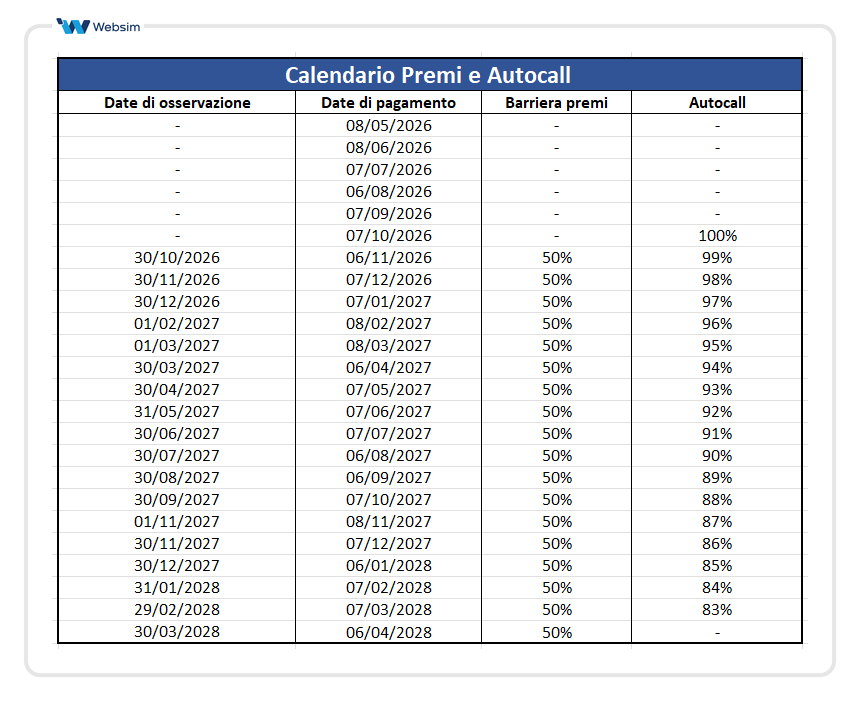 Calendario GS_Websim