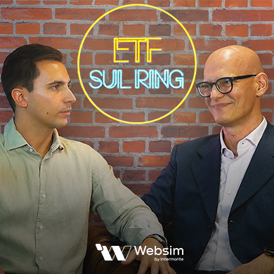 etf sul ring kraneshares