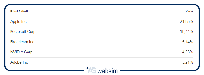 FXLK WebSim FXLK WebSim