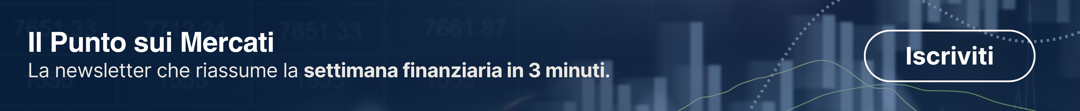 Il punto sui Mercati
