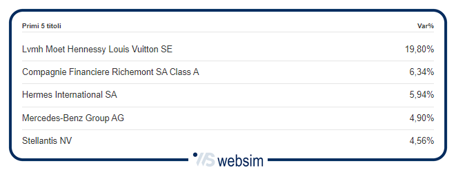 Immagine1 WebSim Immagine1 WebSim