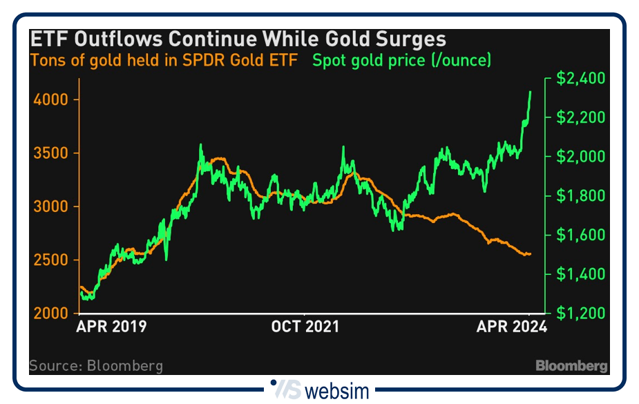 Immagine1 WebSim Immagine1 WebSim