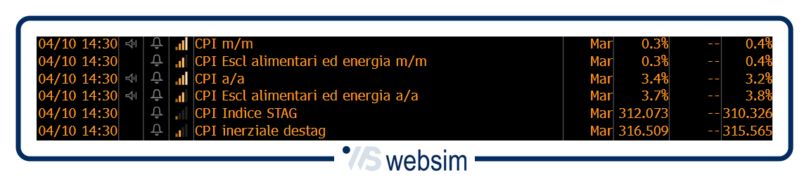 Immagine1 WebSim Immagine1 WebSim