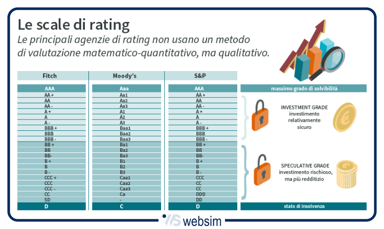 Immagine1 WebSim Immagine1 WebSim