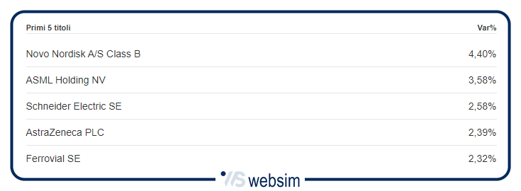 Immagine1 WebSim Immagine1 WebSim