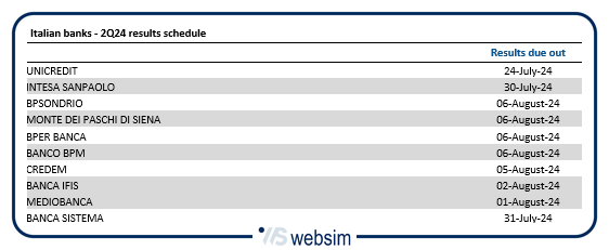 Immagine1 WebSim Immagine1 WebSim