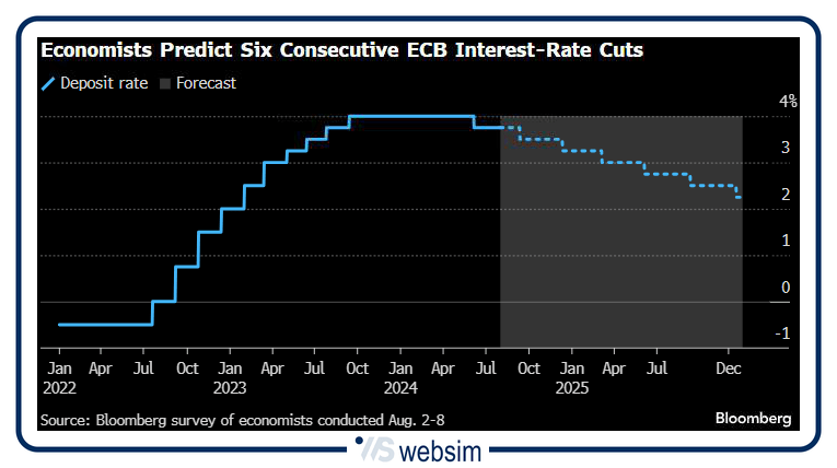 Immagine1 WebSim Immagine1 WebSim