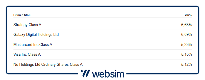 Immagine1 Websim
