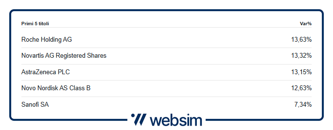 Immagine1 Websim
