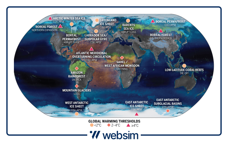 Immagine1 Websim