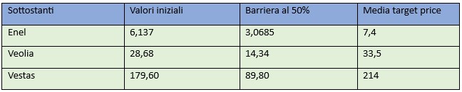 Immagine 2023 07 05 084808