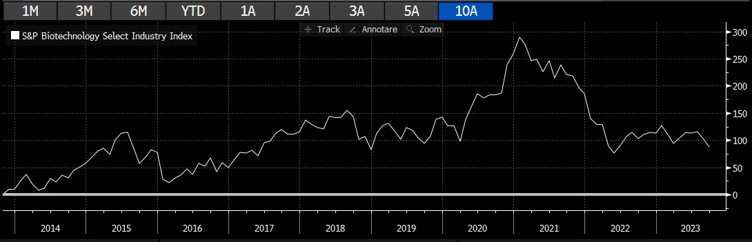 Immagine 2023 10 08 182136