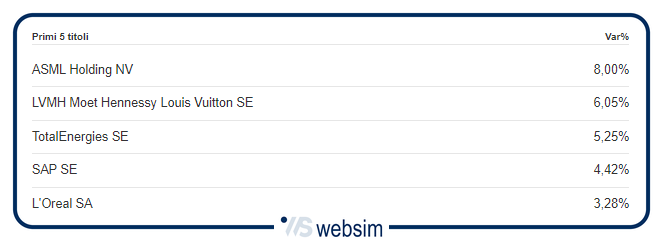 Immagine2 WebSim Immagine2 WebSim