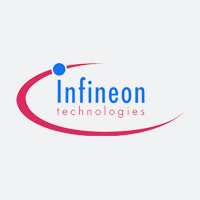 logo IFXGn.DE