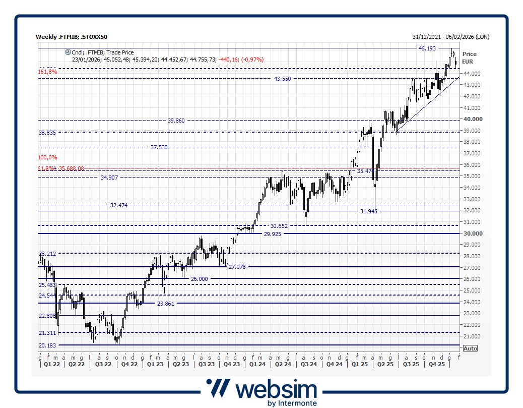 mib2026_01_20_Websim