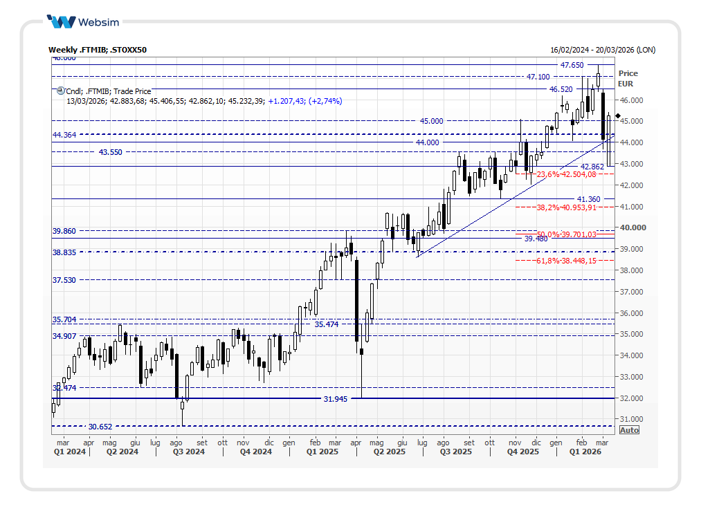 mib2026_03_10_Websim