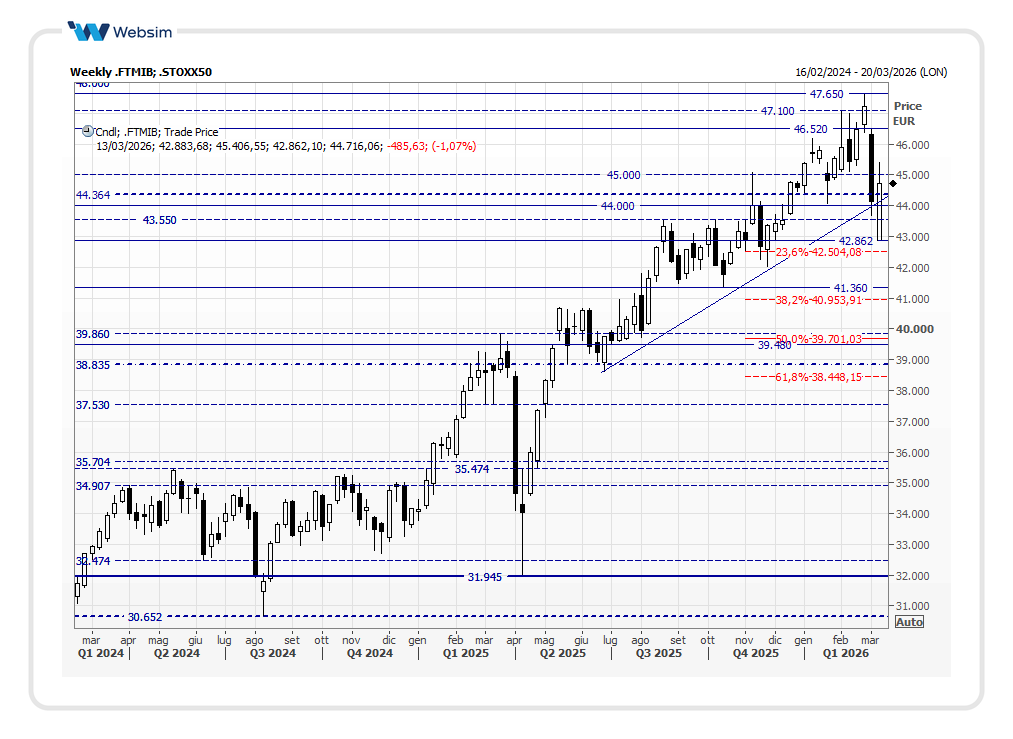 mib2026_03_11_Websim
