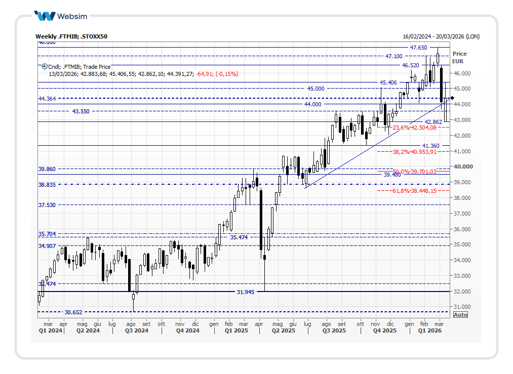mib2026_03_13_Websim